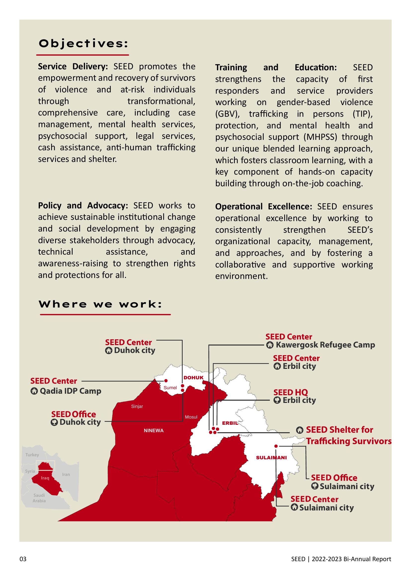 Map of SEED service delivery locations across the Kurdistan Region of Iraq