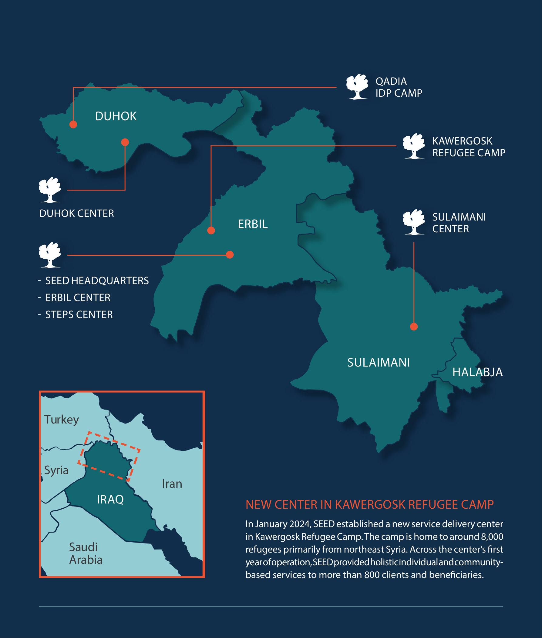 Where We Worked graphic from the SEED Annual Report 2024 PDF